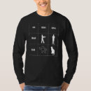 Search for boolean logic Scientist