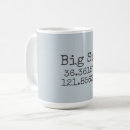 Search for sur mugs Coast