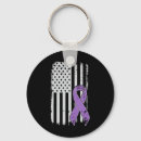 Search for grunge american flag key rings Cancer