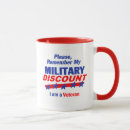 Search for army air forces mugs Veterans