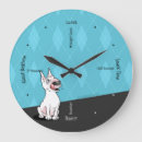 Search for terrier clocks Cartoon