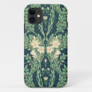 Search for walter crane iphone cases Textile