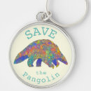 Search for endangered key rings Nature