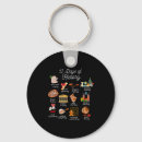 Search for special teacher key rings Best christmas deals