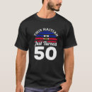 Search for haitian Birthday