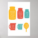 Search for measurement conversion posters Conversions