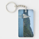 Search for riviera key rings Italian