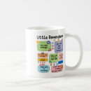 Search for reminder mugs Happiness