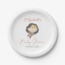 Search for wonder woman plates Dc comics