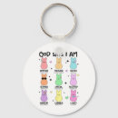 Search for easter chocolate key rings Basket