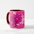 Search for burgundy wine mugs Floral