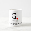 Search for grandmother of the bride mugs Grandma