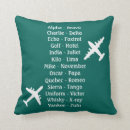 Search for military alphabet Pilot