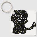 Search for lion symbol key rings Zodiac