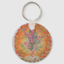 Search for tibetan key rings Yoga
