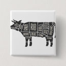 Search for steaks badges Butcher