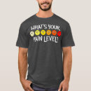 Search for pain chart Nurse
