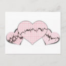 Search for ekg postcards Medical