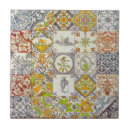 Search for dutch tiles Antique