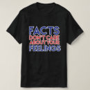 Search for shapiro tshirts Facts