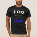 Search for variable quantity clothing Nerd