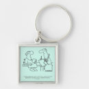 Search for diagnosis key rings Doctor