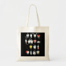 Search for teeth bags Funny