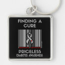 Search for grey ribbon key rings Diabetes
