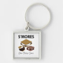 Search for cute marshmallows key rings Dessert