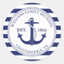 Search for beach envelope seals Anchor