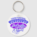 Search for road trips key rings Adventure