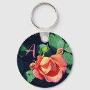 Search for budding key rings Garden