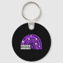 Search for drug recovery key rings Fighting drug addiction
