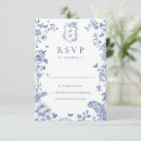 Search for no meal choices wedding rsvp cards Dusty blue
