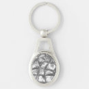 Search for pearl key rings Mother of pearl