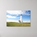 Search for beach grass canvas prints Sea