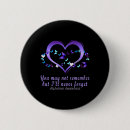 Search for forgetful badges Awareness