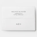 Search for tropical wedding envelopes Island