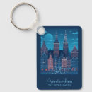 Search for canallers key rings Netherlands