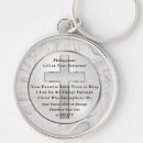 Search for unique christian key rings Bible verse