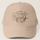 Search for beef hats Chef