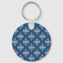 Search for folklore key rings Ethnic