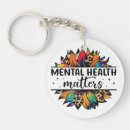 Search for resilience key rings Mental wellness