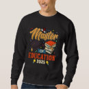 Search for teaching degree Master