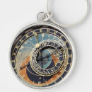 Search for astronomical clock key rings Astronomy