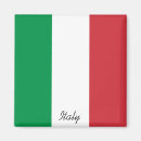 Search for italian stuff magnets Il tricolore