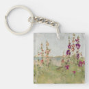 Search for coastal key rings Red