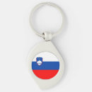 Search for slovenia key rings Flag of slovenia