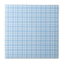 Search for plaid pattern tiles Blue