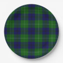 Search for green paper plates Plaid